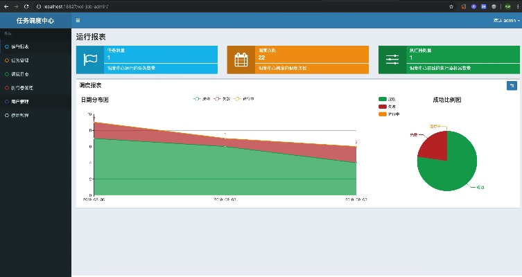 上海作業(yè)版本,全面計(jì)劃執(zhí)行&amp;U_v3.595