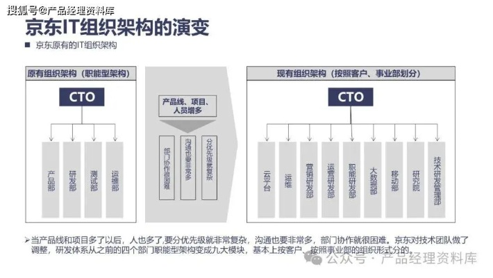京東下載a官方——OP_v10.192軟件的成功之路，用戶體驗(yàn)、商業(yè)模式與核心技術(shù)的完美結(jié)合