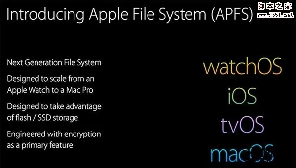 ios8固件下載 官方,深度分析解析說明_Mixed_v9.859