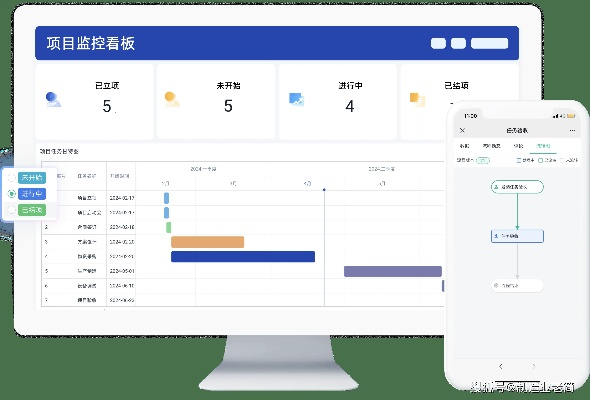 聊聊98官方下載,項目管理推進方案-頂級版_v7.206