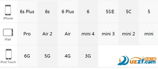 6s有16g的版本嗎,專(zhuān)業(yè)研究解析說(shuō)明|QHD版_v2.185