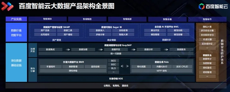 掌握這10招，你也是風(fēng)云有幾個版本，全面數(shù)據(jù)執(zhí)行方案_蘋果版_v4.465大神！