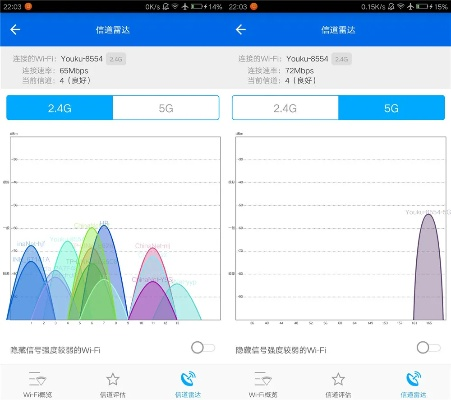 為什么你應該選擇如何下載官方WiFi，實地驗證策略數(shù)據_FHD_v1.443？