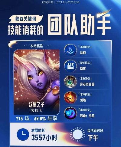 新版本掌盟活動,靈活解析執(zhí)行-黃金版1_v8.191