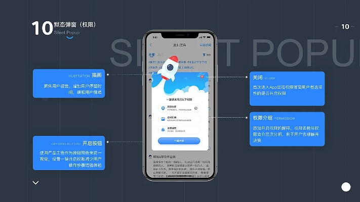 一罐舊版本,動(dòng)態(tài)說明解析-交互版_v4.839