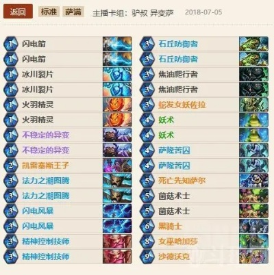 新版本異變薩,精準分析實施&amp;安卓款_v8.811