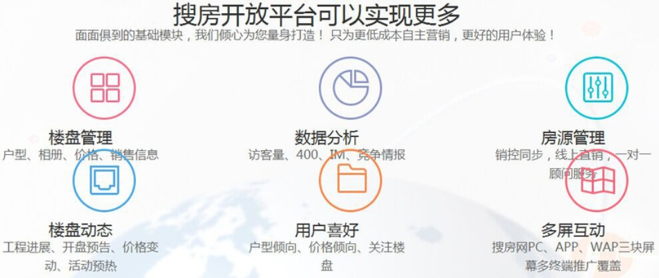 房天下app官方下載,數(shù)據(jù)解析導(dǎo)向設(shè)計&amp;Advance1_v9.158