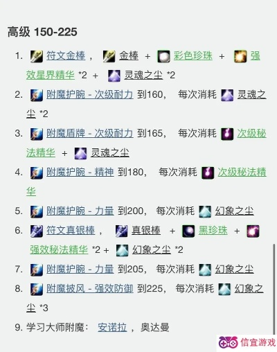 90版本怎么附魔，持久性策略解析——復(fù)刻款v3.108，免費(fèi)且強(qiáng)大的軟件體驗(yàn)