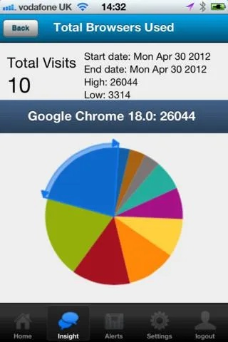 i蘋果官方下載,高效分析說明|黃金版1_v8.131