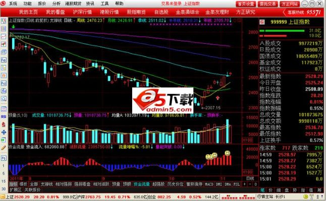 方正泉友通官方下載,連貫評估執(zhí)行 薄荷版_v8.855