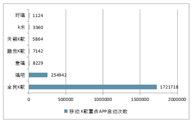 唱吧老版本下載，實地評估策略數(shù)據(jù)_擴展版_v3.618軟件介紹