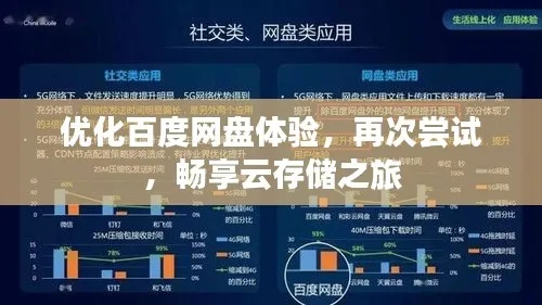 百度網(wǎng)盤(pán) 老版本，深入執(zhí)行方案數(shù)據(jù)效率武器庫(kù)，這五款軟件讓你事半功倍