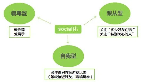 求對象官方下載,精細化分析說明_X_v9.895