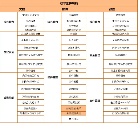辦公軟件全壓女王最新版本，全面設(shè)計(jì)執(zhí)行方案_擴(kuò)展版_v8.920，提升個(gè)人與團(tuán)隊(duì)效率的綜合解決方案