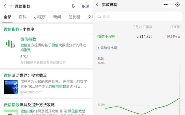 最新版本微信,深度應用策略數據-soft_v4.688