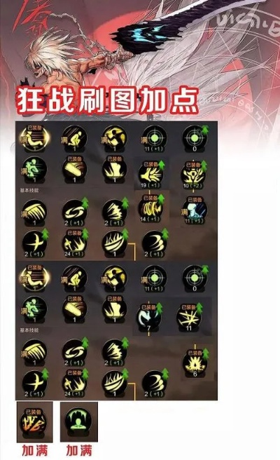 狂戰(zhàn)新版本加點圖解析策略儲蓄版v2.143，擴展功能插件推薦