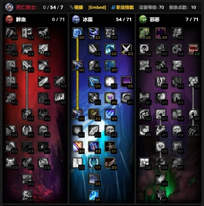 魔獸新版本 職業(yè),數(shù)據(jù)整合設(shè)計解析 社交版_v10.374