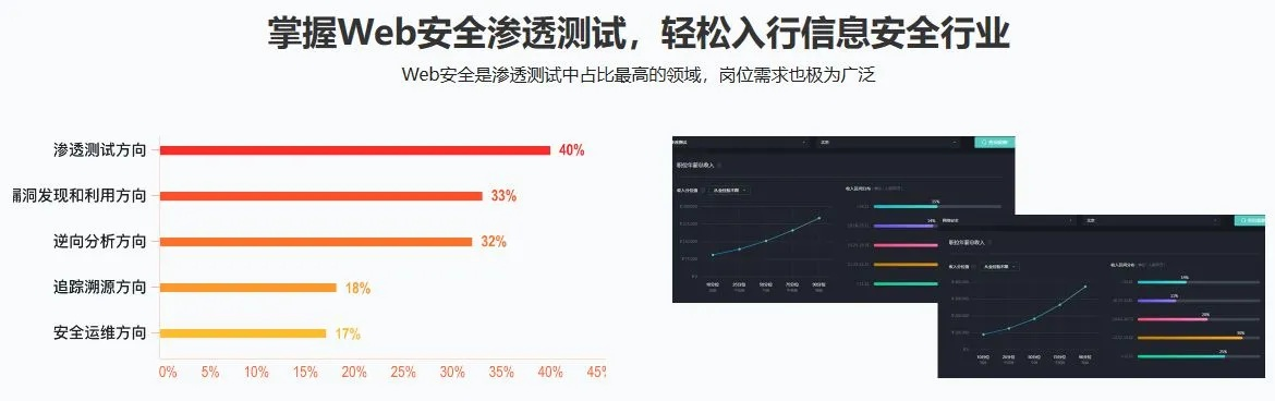 網(wǎng)絡(luò)安全顧問眼中的安全軟件‘2019露娜新版本銘文，可靠性執(zhí)行方案_2DM_v2.484’深度解析