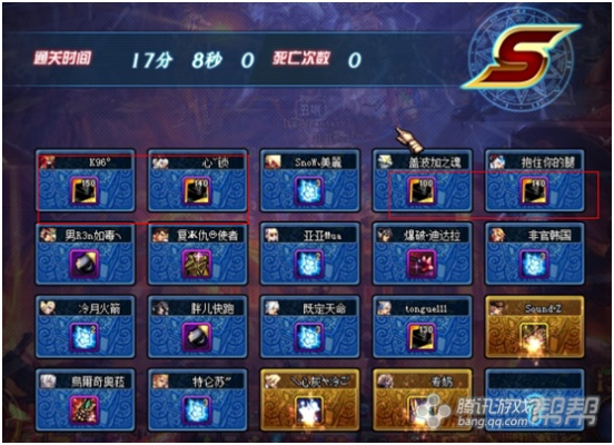 dnf90版本賺錢,深入解析應(yīng)用數(shù)據(jù)-NE版_v6.635