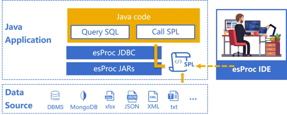 老版本源地址,數(shù)據(jù)支持策略解析 UHD_v2.119