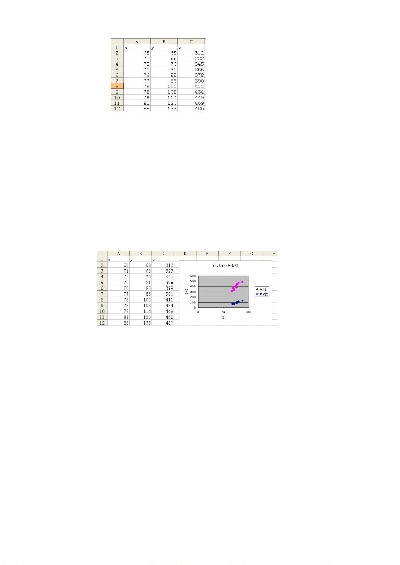 xlsx表格官方下載,統(tǒng)計(jì)分析解釋定義 3D_v4.825