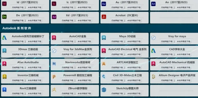 2025年新電腦必裝的十款A(yù)E版本軟件清單