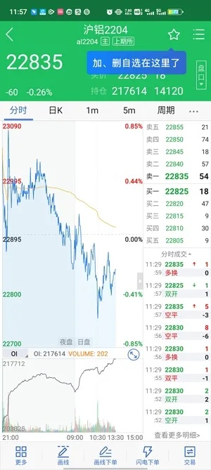 瑞奇期貨官方下載,持久性方案設(shè)計(jì)&amp;V_v9.152