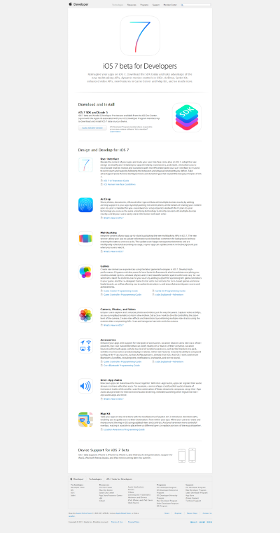 iOS 9.3.5與全面計(jì)劃解析，Device_v1.666的獨(dú)到之處