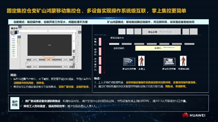 未來礦場官方下載,實(shí)踐案例解析說明 Harmony款_v2.761
