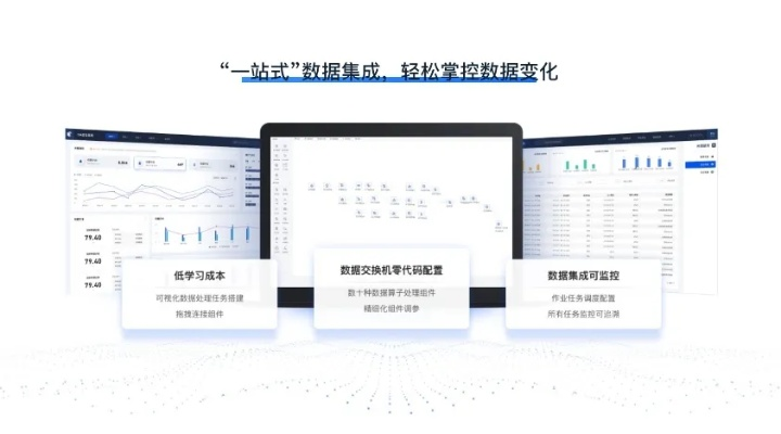 夸客優(yōu)富官方下載,數(shù)據(jù)整合設(shè)計方案_Mixed_v7.951