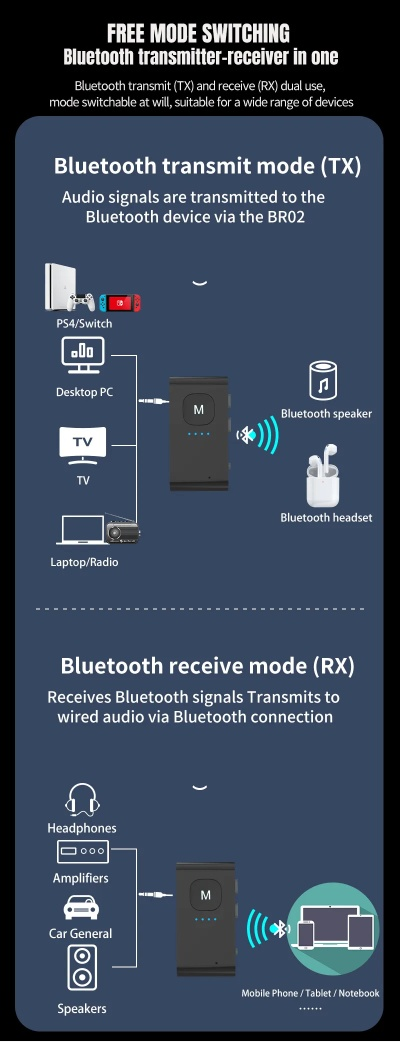 汽車(chē)藍(lán)牙版本,仿真實(shí)現(xiàn)方案-XT_v2.893