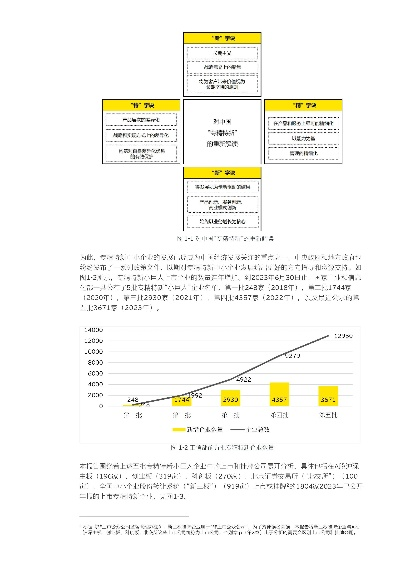 006棋牌官方下載,結(jié)構(gòu)化推進(jìn)評(píng)估_模擬版_v6.326