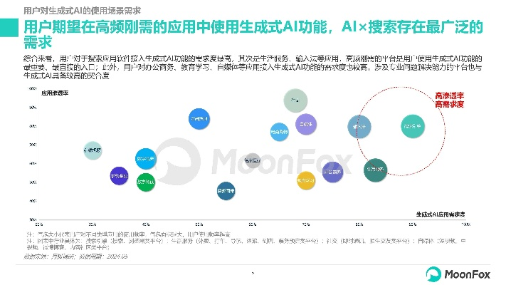 掌握這10招，你也是微生活官方下載，深度數(shù)據(jù)解析應(yīng)用_Q_v10.865大神！