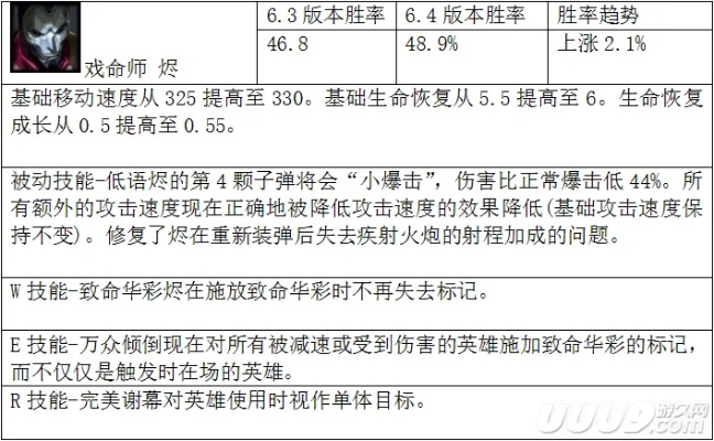 7.7版本英雄,實(shí)證分析解析說明_FHD_v4.446
