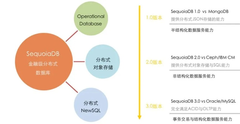 軟件介紹，最新的安卓版本，深層策略設(shè)計數(shù)據(jù)Deluxe_v3.397