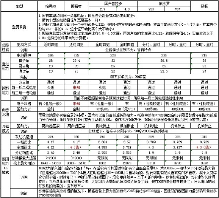 真實(shí)表格官方下載,科學(xué)依據(jù)解釋定義_C版1_v5.561