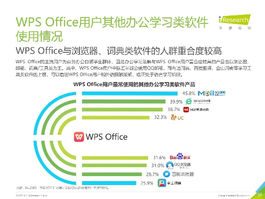 wps歷史版本下載,科學(xué)評估解析說明_QHD_v10.882