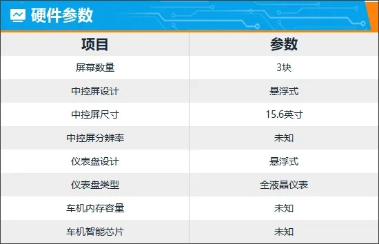 車e族版本軟件橫向評(píng)測(cè)，高效解析說明軟件的三大強(qiáng)者對(duì)比