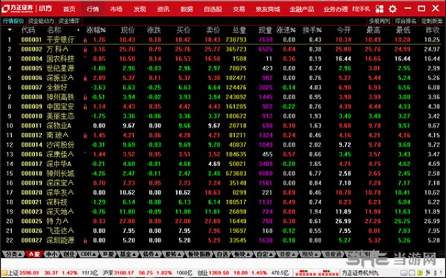 方正證券官方下載,專家說明意見-tool_v5.345