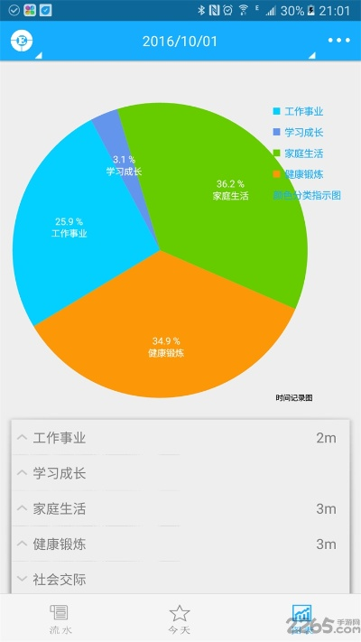 吉吉官方下載手機(jī)版本,全面執(zhí)行數(shù)據(jù)計(jì)劃 黃金版_v1.267