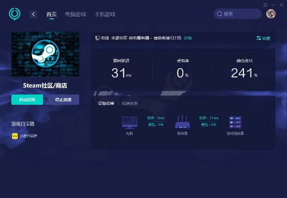 uu加速器官方版下載,深度策略數(shù)據(jù)應(yīng)用|蘋果款_v2.298